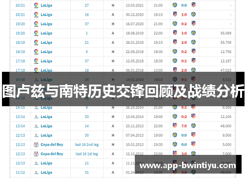 图卢兹与南特历史交锋回顾及战绩分析